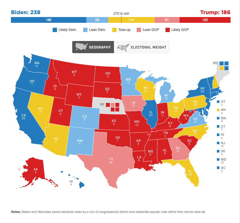 Projected electoral map: time to work harder!