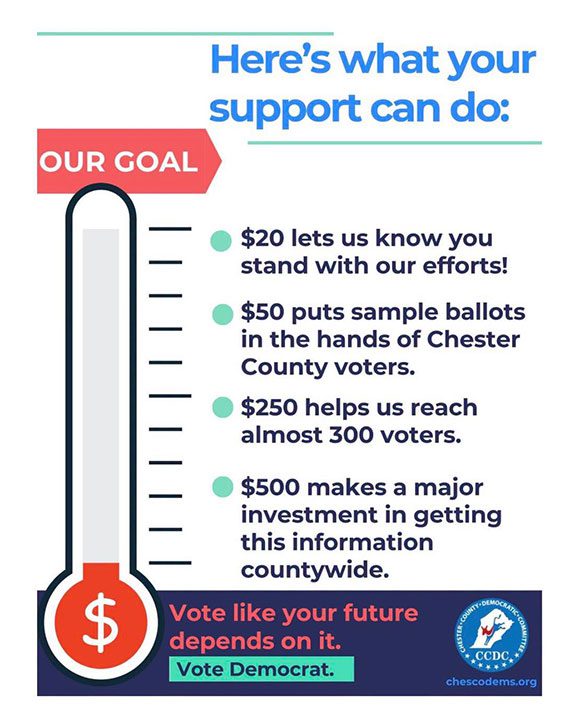 Here's what your support can do.