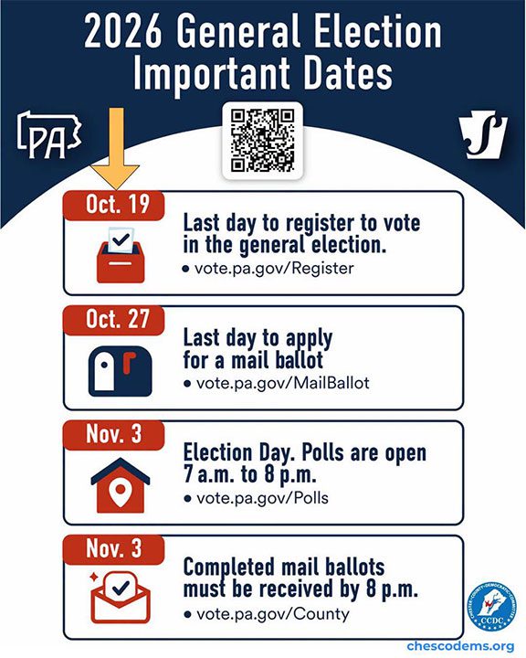 2026 General Election Important Dates
