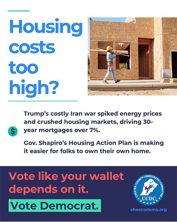 Housing costs too high?